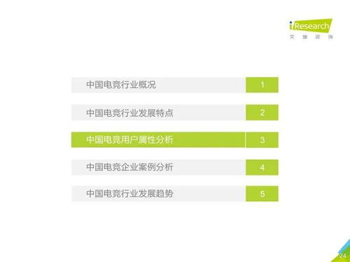 艾瑞咨詢《2020年中國電競(jìng)行業(yè)研究報(bào)告》技術(shù)咨詢解讀